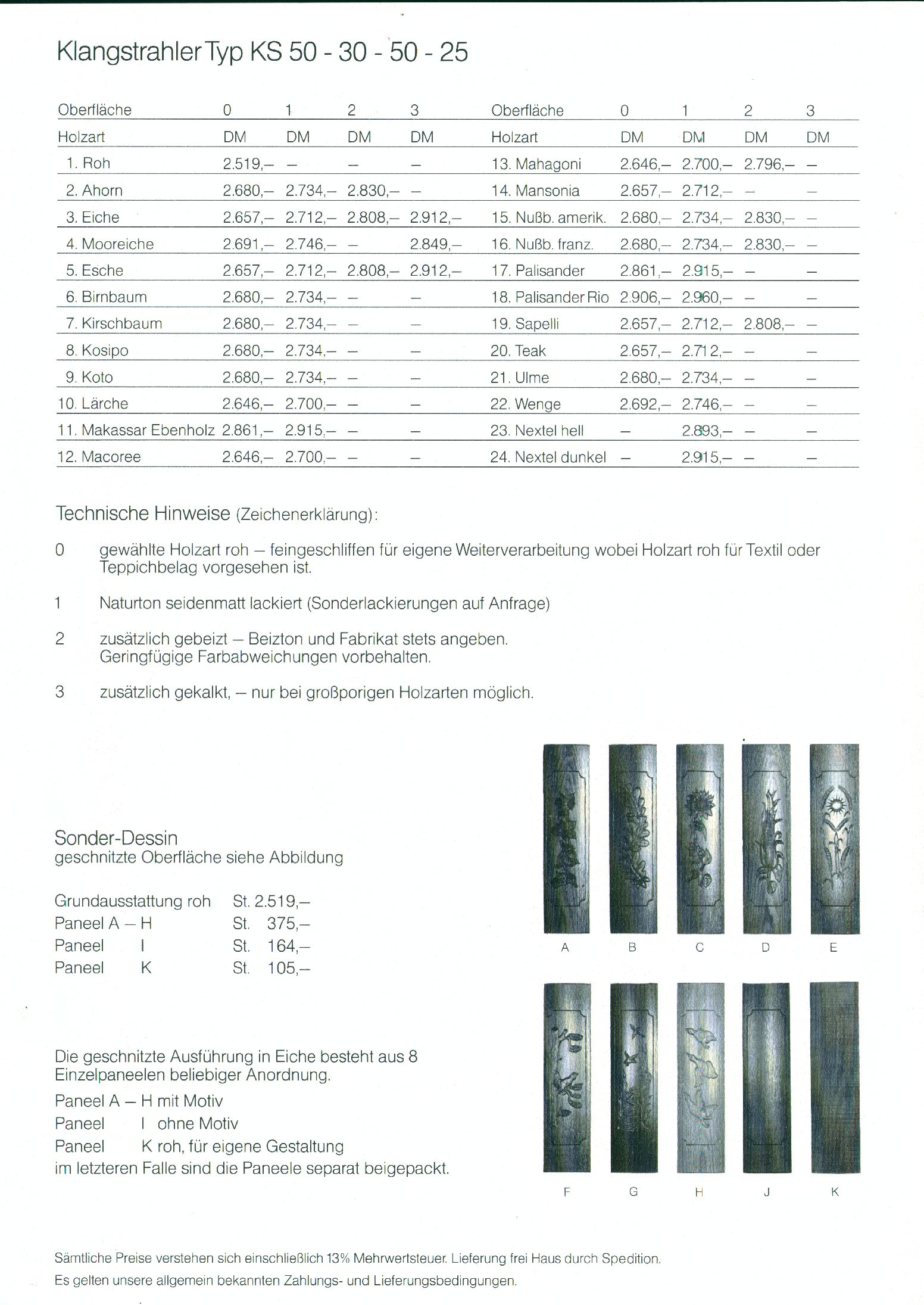 Контрапертурная акустическая система Omnisono