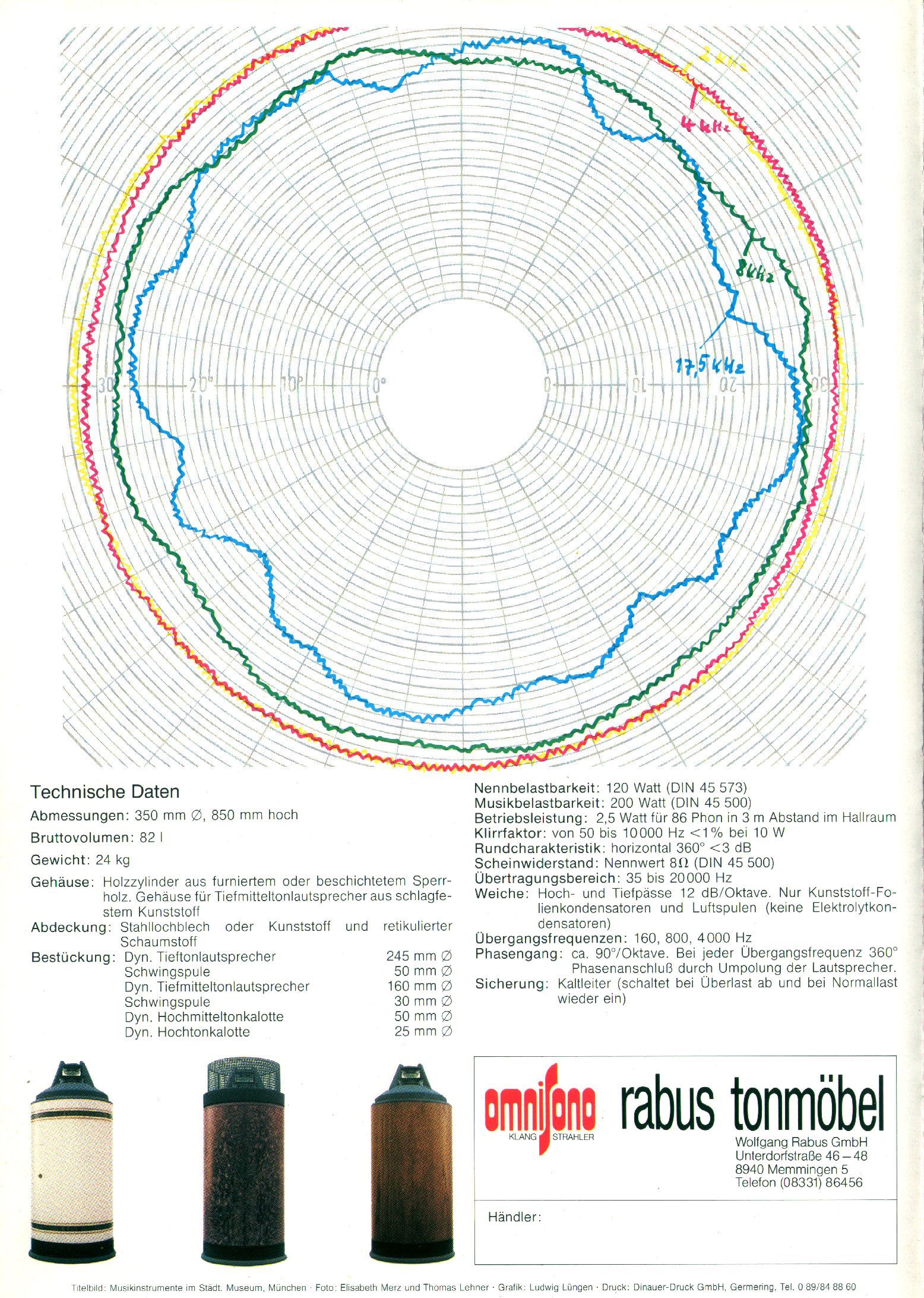 Контрапертурная акустическая система Omnisono