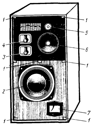 Схема колонок Радиотехника 35АС-1. Вид спереди