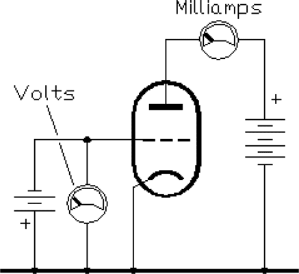 Scheme of the simplest amplifier on a radio tube
