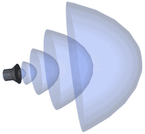 Пространственное искажение фронта звуковой волны
