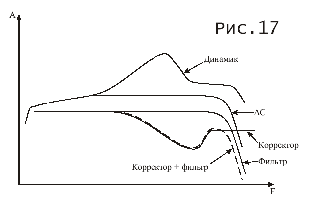 Совместная